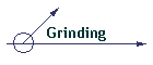 Grinding
